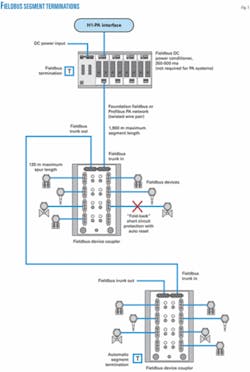 Th 070813ogj Swi01 Th 070813ogj Swi01