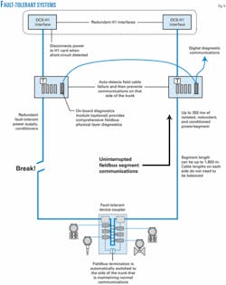 Th 070813ogj Swi05 Th 070813ogj Swi05