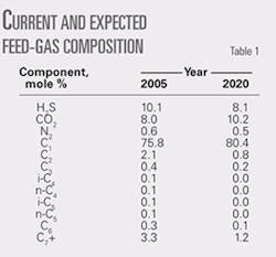 Th 070820ogj 5201 Th 070820ogj 5201