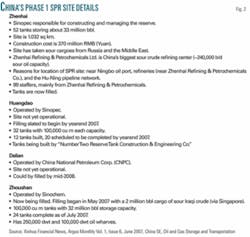 Th 070820ogj Gco02 Th 070820ogj Gco02