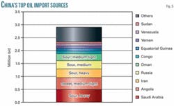 Th 070820ogj Gco05 Th 070820ogj Gco05