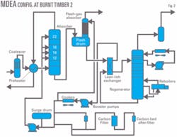 Th 070820ogj Pgr02 Th 070820ogj Pgr02