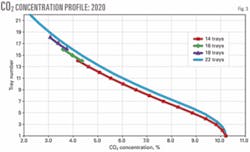 Th 070820ogj Pgr03 Th 070820ogj Pgr03