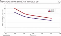 Th 070820ogj Pgr04 Th 070820ogj Pgr04