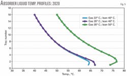 Th 070820ogj Pgr05 Th 070820ogj Pgr05