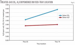 Th 070820ogj Pgr06 Th 070820ogj Pgr06