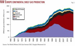 Th 070820ogj Swe02 Th 070820ogj Swe02