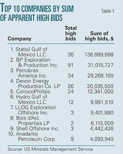 Th 070827ogj 3001 Th 070827ogj 3001