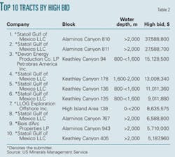 Th 070827ogj 3002 Th 070827ogj 3002