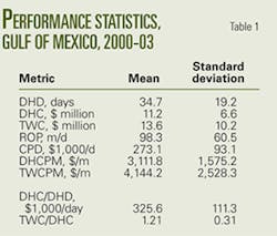 Th 070827ogj 4601 Th 070827ogj 4601