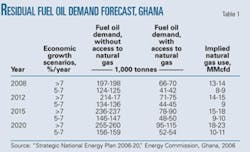 Th 070827ogj 6901 Th 070827ogj 6901
