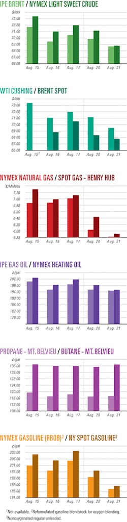 Th 070827ogj Cht01 Th 070827ogj Cht01