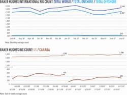 Th 070827ogj Cht02 Th 070827ogj Cht02