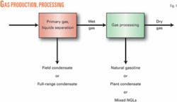 Th 070827ogj Sco01 Th 070827ogj Sco01