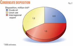 Th 070827ogj Sco02 Th 070827ogj Sco02