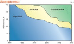 Th 070827ogj Sco05 Th 070827ogj Sco05