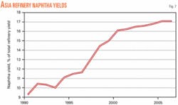 Th 070827ogj Sco07 Th 070827ogj Sco07