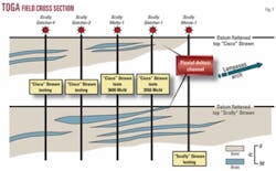 Th 070827ogj Xso07 Th 070827ogj Xso07