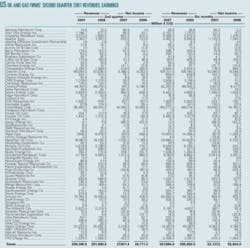 Th 070903ogj 2201 Th 070903ogj 2201