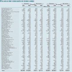 Th 070903ogj 2201 Th 070903ogj 2201