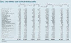 Th 070903ogj 2401 Th 070903ogj 2401