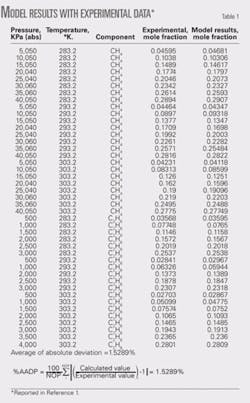 Th 070903ogj 4101 Th 070903ogj 4101