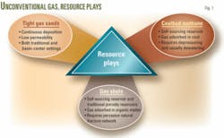 Th 070903ogj Dku01 Th 070903ogj Dku01