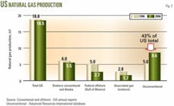 Th 070903ogj Dku02 Th 070903ogj Dku02