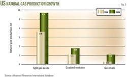Th 070903ogj Dku03 Th 070903ogj Dku03