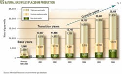 Th 070903ogj Dku04 Th 070903ogj Dku04