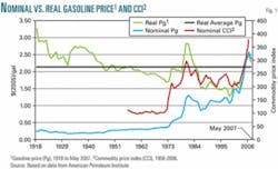 Th 070903ogj Gilede01 Th 070903ogj Gilede01