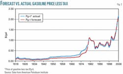 Th 070903ogj Gilede02 Th 070903ogj Gilede02