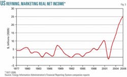 Th 070903ogj Gilede03 Th 070903ogj Gilede03