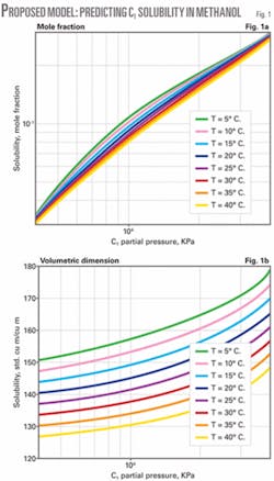 Th 070903ogj Pba01 Th 070903ogj Pba01