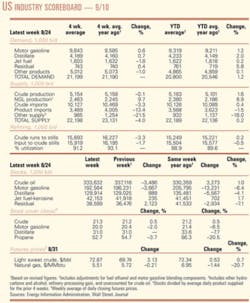 Th 070910ogj 0601 Th 070910ogj 0601