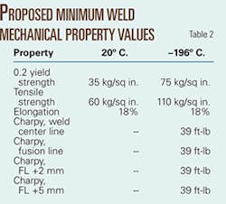 Th 070910ogj 6902 Th 070910ogj 6902