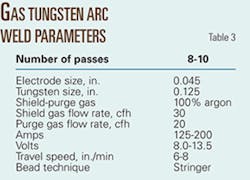 Th 070910ogj 7001 Th 070910ogj 7001
