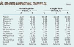 Th 070910ogj 7401 Th 070910ogj 7401