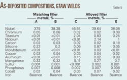 Th 070910ogj 7401 Th 070910ogj 7401