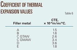 Th 070910ogj 7402 Th 070910ogj 7402