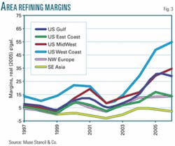 Th 070910ogj Gild03 Th 070910ogj Gild03