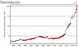 Th 070910ogj Pcu02 Th 070910ogj Pcu02