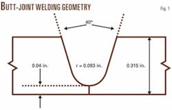 Th 070910ogj Sne01 Th 070910ogj Sne01
