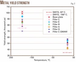 Th 070910ogj Sne02 Th 070910ogj Sne02