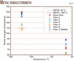 Th 070910ogj Sne03 Th 070910ogj Sne03