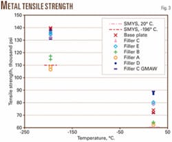 Th 070910ogj Sne03 Th 070910ogj Sne03