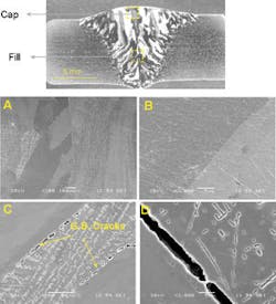 Th 070910ogj Sne05 Th 070910ogj Sne05