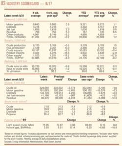 Th 070917ogj 0601 Th 070917ogj 0601