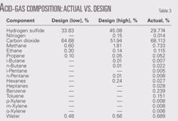Th 070917ogj 8101 Th 070917ogj 8101