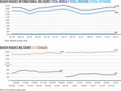 Th 070917ogj Cht02 Th 070917ogj Cht02
